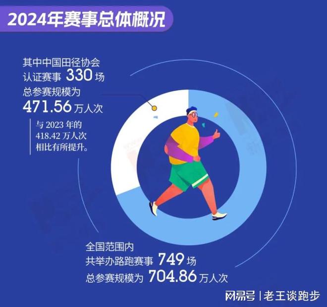 LIFTON 10：恰到好处的卓越跑鞋Bsport体育平台登录HOKA C(图21)